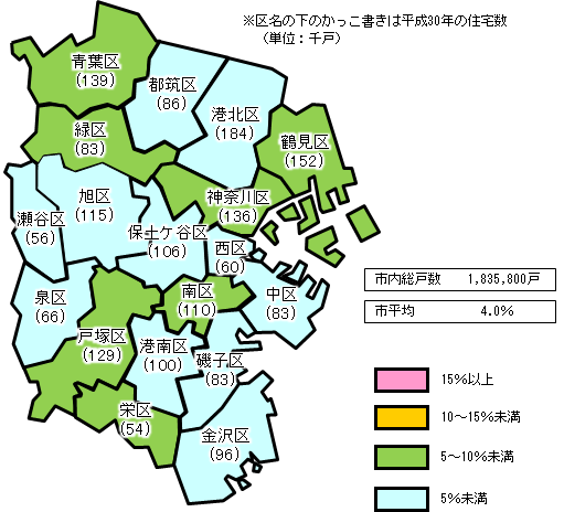 各区の総住宅数（平成30年）と増加率（平成25年～平成30年）