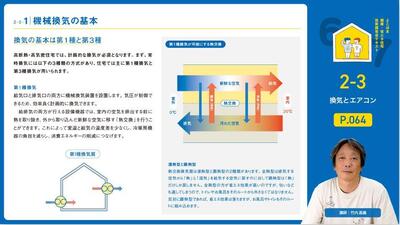 eラーニングのイメージ