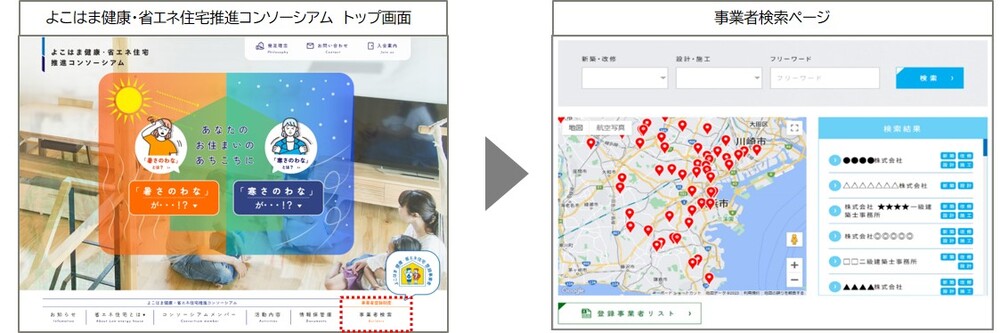 公表のイメージ