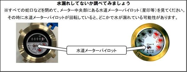 水漏れの確認方法