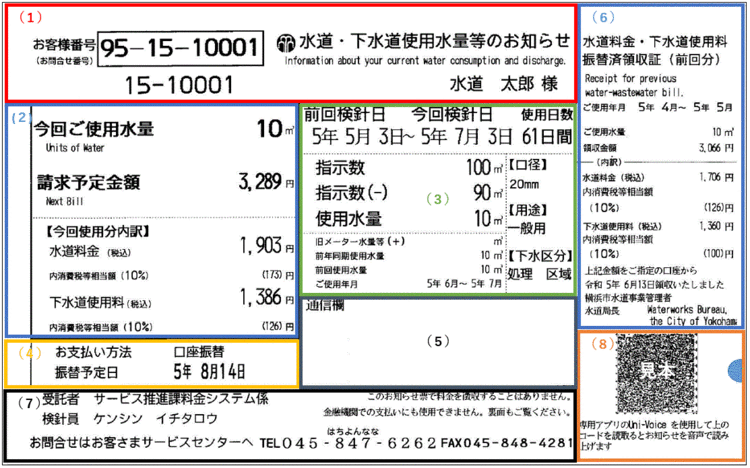 水道・下水道使用水量等のお知らせ（表コメント有）