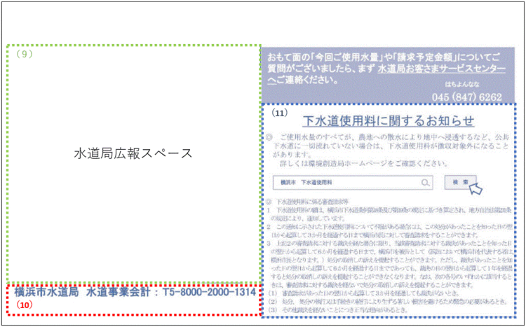 水道・下水道使用水量等のお知らせ（裏コメント有）