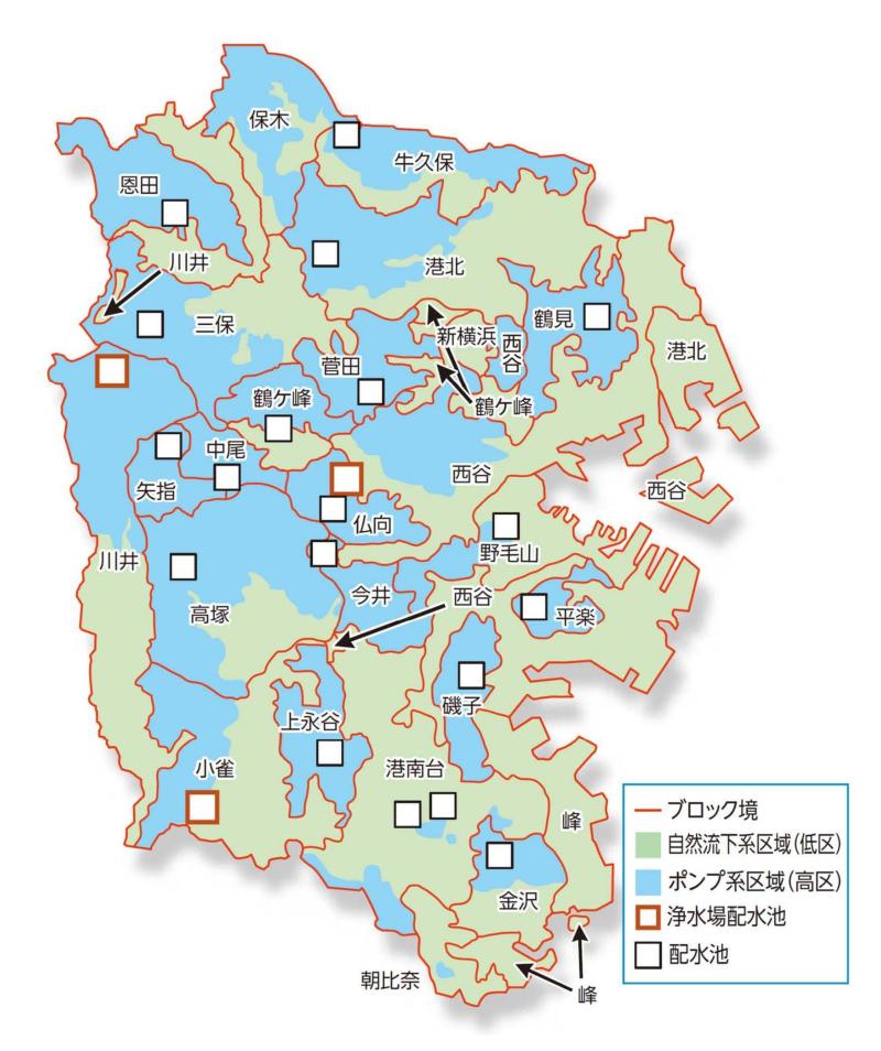 配水ブロックシステムについての図