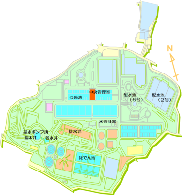 小雀浄水場の平面図