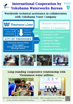 about YWB