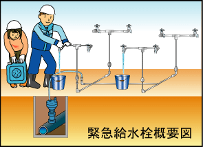 緊急給水栓の写真