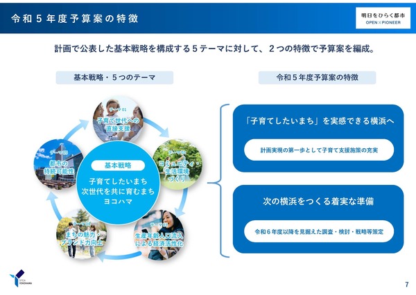 当日の様子2