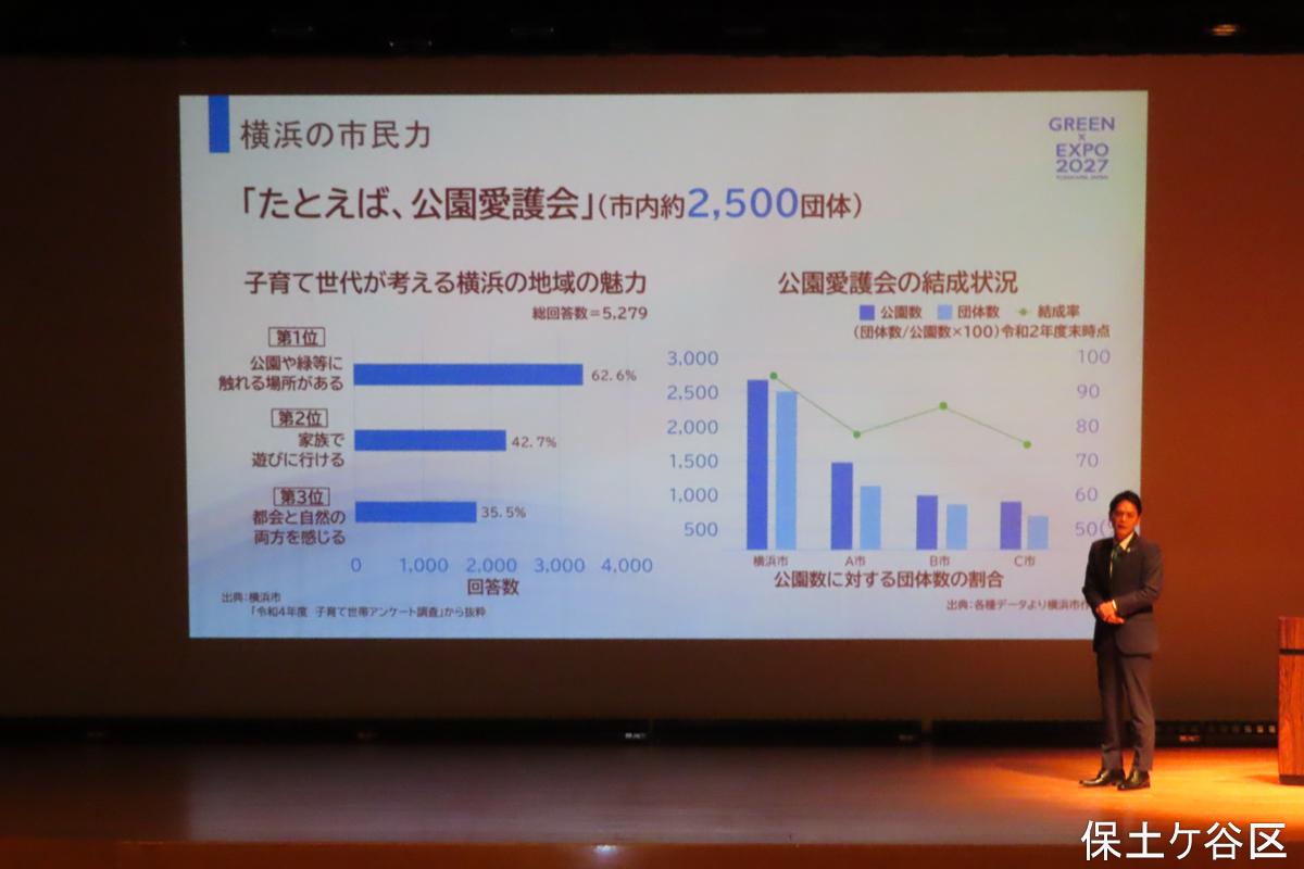 当日の様子2