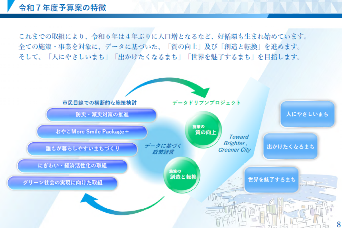 当日の様子2