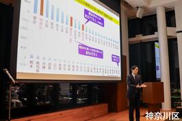「特別市制度地域説明会」を神奈川区、港北区で開催し、講演しました