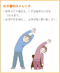 椅子で行う場合は片手は椅子のふちをつかみます。反対の手を伸ばし、状態を軽く横へ倒します。