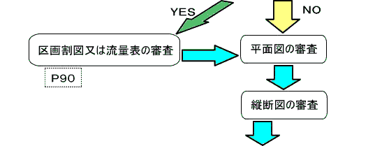 確認手順1