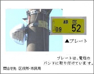 電柱に取り付けたＬＥＤ防犯灯の写真