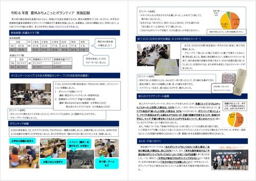 実施記録