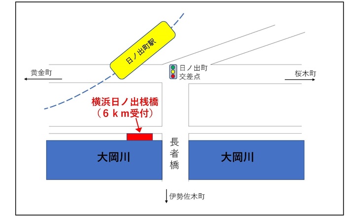 日ノ出桟橋