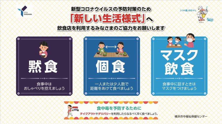 新型コロナウイルスの予防対策のため、新しい生活様式へ協力のお願い