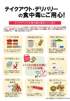 テイクアウト・デリバリーの食中毒にご用心！イメージ画像