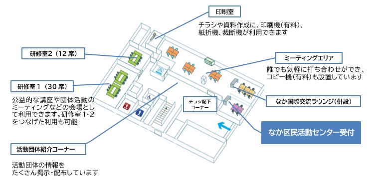 館内の見取り図です