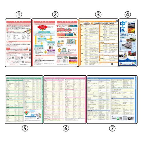 情報面の分割イメージ