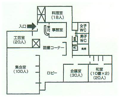 館内地図