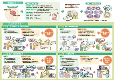 お店版認知症ガイドの中面