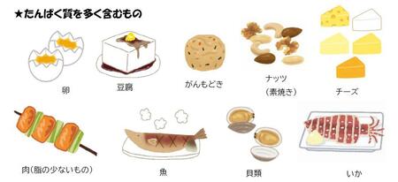 たんぱく質を多く含む食べ物