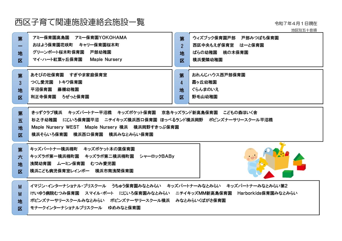 西区子育て関連施設連絡会施設一覧