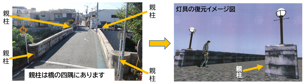 復元イメージ