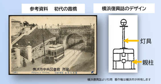 参考資料