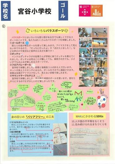21_宮谷小_体験したパラスポーツ