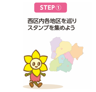 西区内各地区を巡りスタンプを集めよう