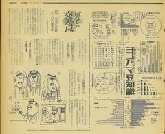1976（昭和51）年4月号の画像