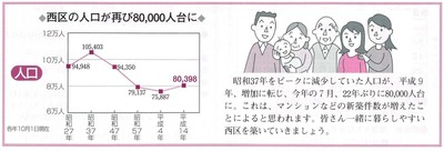 2002（平成14）年12月号の画像