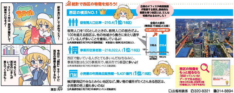 戸部みらいの西区じまん第５回内容