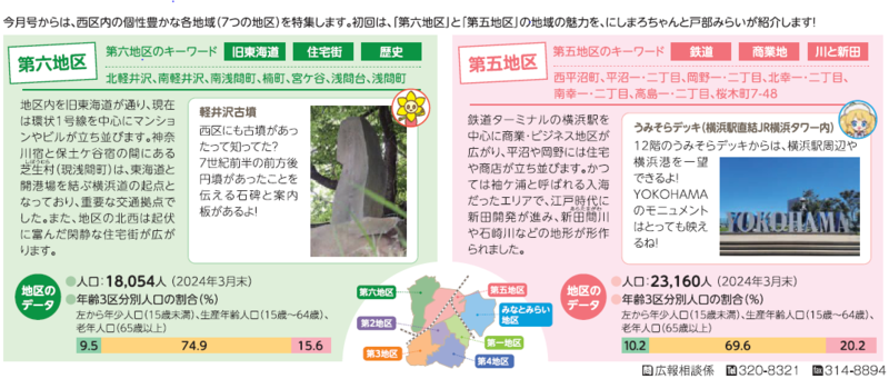 戸部みらいの西区じまん第９回内容