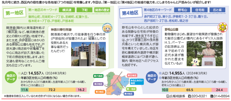 戸部みらいの西区じまん第10回内容