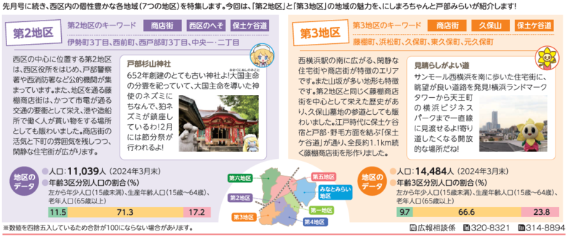 戸部みらいの西区じまん第11回内容