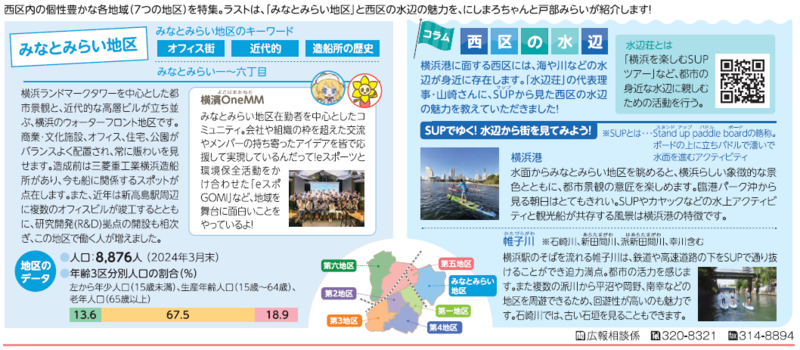 戸部みらいの西区じまん第12回内容