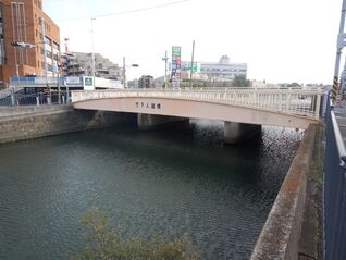 写真（霜下人道橋）