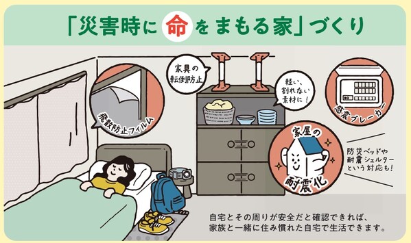 災害時に命をまもる家づくり