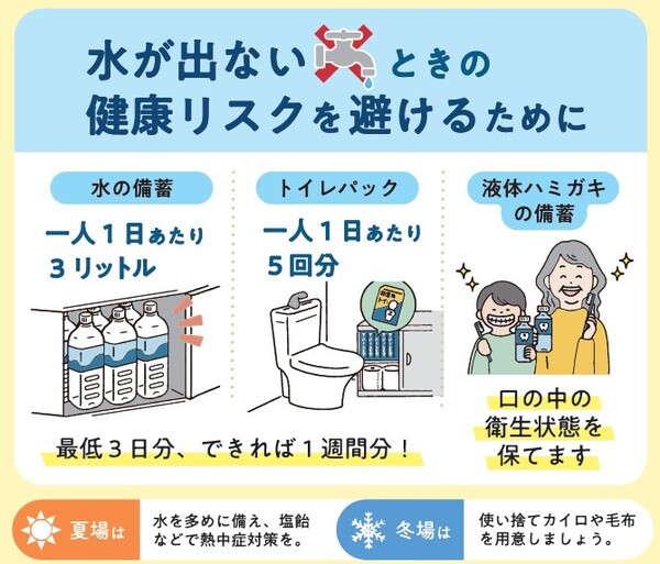 水が出ないときの健康リスクを避けるために