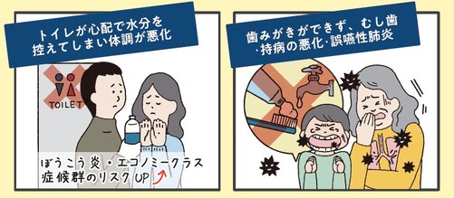 健康リスク