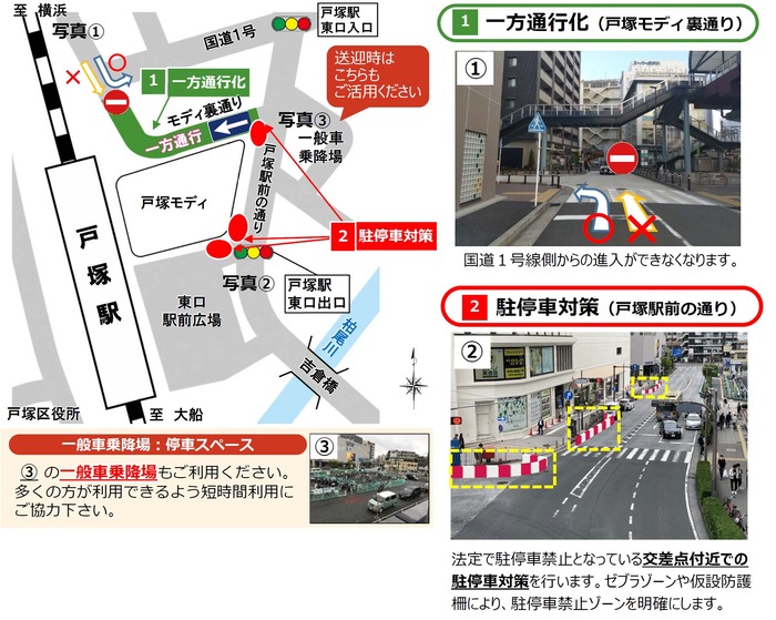 交通社会実験のイメージ