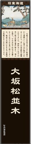 歴史案内板