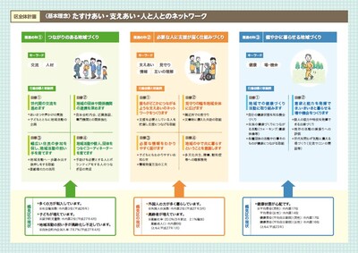 鶴見・あいねっとの説明