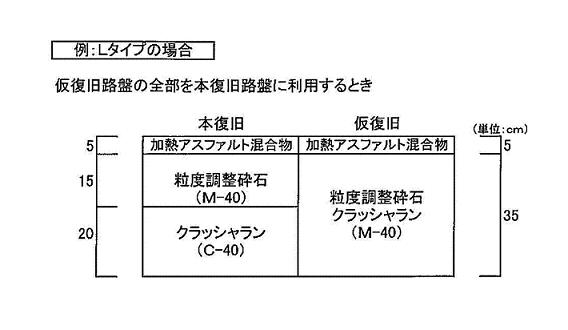 舗装掘削断面図の参考図