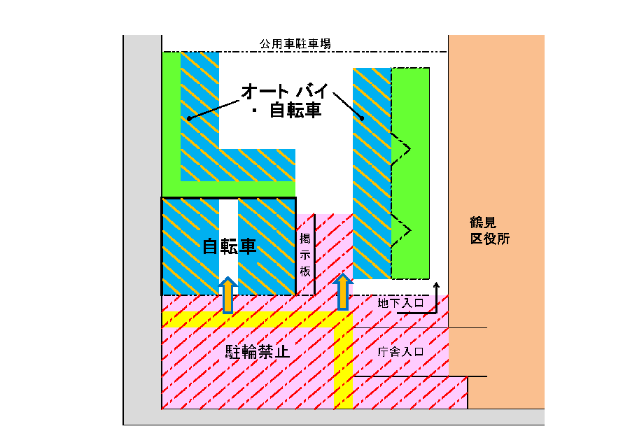 駐輪場図
