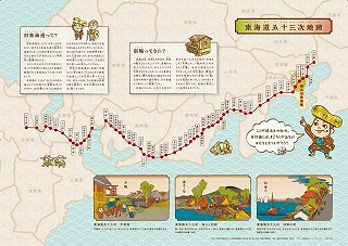 東海道五十三次の地図