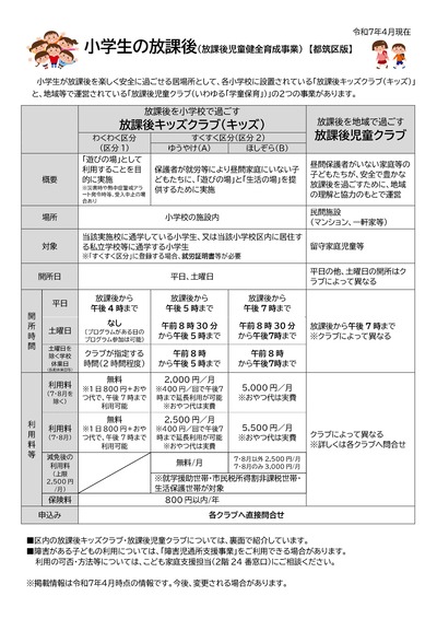 放課後児童健全育成事業について