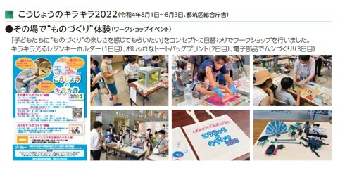 キラキラ2022.